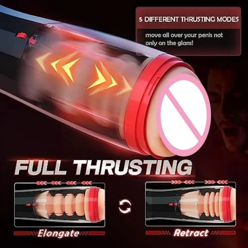 3 in 1 Male Masturbators Cup Realistic Sleeve Thrust Male Masturbation Cup Blowjob Sucking Penis Vibrator Sex Toys for Men 18+