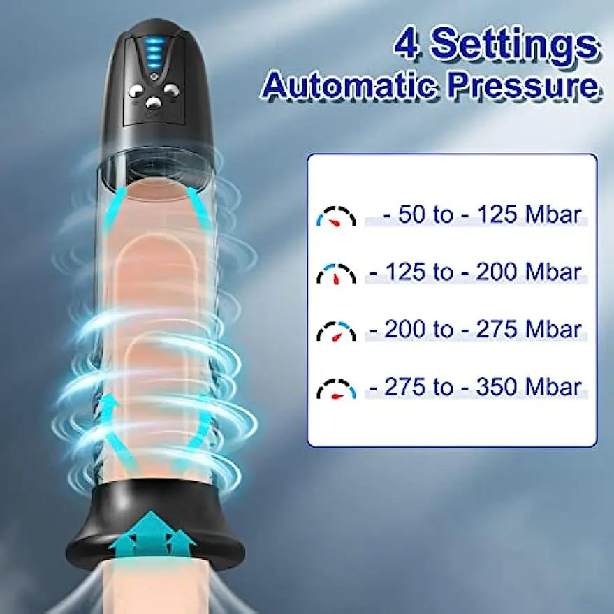 Electric Penis Pump Sex Toys for Men Male Masturbator Penis Extender Penile Vacuum Pump Penis Enlargement Enhancer Massager Ring