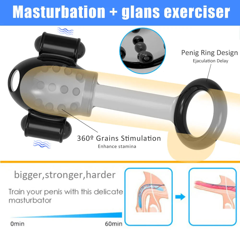 Glans Vibrators Male Masturbation Adult Sex Toy For Men Glans Trainer Male Delay Lasting Trainer Vibrators For Men Penis Massage