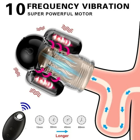 Male Masturbation Cup Penile Exerciser Vibration Wireless Remote Control Male Masturbation Machine Silicone Sex Adult Products